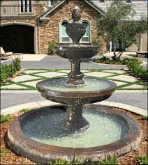 Outdoor Water Fountains