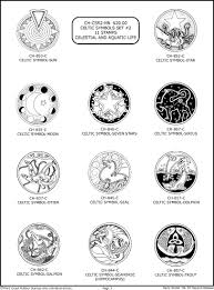 Right Meanings Of Celtic Symbols List Of Celtic Symbols And