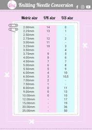 Knitting Needle Conversions From Metric To Us And Uk Sizes