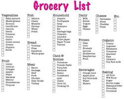 List Of Groceries Under Fontanacountryinn Com