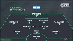 Последние твиты от tnt sports argentina (@tntsportsar). The Xi Sampaoli Is Planning To Use For Argentina S First Game At The World Cup According To Tnt Sports Troll Football