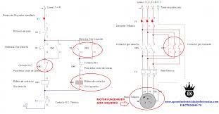 video explicativo cambio de giro motor