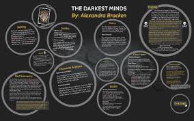 The Darkest Minds By Allison Bunting On Prezi