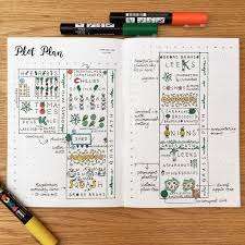 Pin On Garden Journals