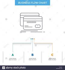 Banking Card Credit Debit Finance Business Flow Chart