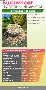 13 super buckwheat health benefits