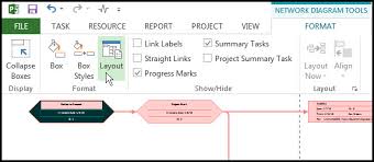 Using A Network Diagram In Microsoft Project