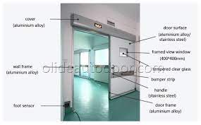 Automatic Sliding Hospital Door Olide