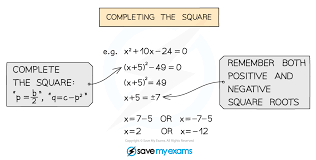 solving quadratic equations 2 2 4