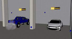Gas Detector For Parking Garage Co