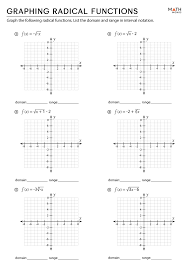 Graphing Radical Functions Worksheets