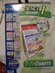 Newpath Learning Curriculum Mastery Math Double Sided