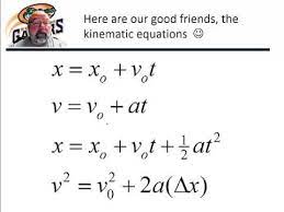 Deriving Kinematics Equations