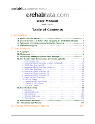 User Manual Table Of Contents Manualzz Com
