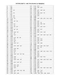 prime numbers printable pdf