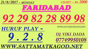 Faridabad Satta King In 2019 Kings Game Lottery Games