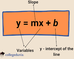 Linear Equations Formula Derivation