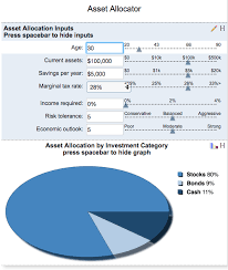 Types Of Investment Asset Allocation Calculators Help