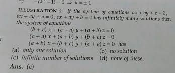 Equations Ax