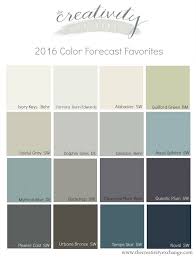 2016 Paint Color Forecasts And Trends