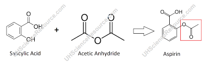 Chem 1111 Experiment 21 Synthesis Of