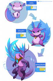 Axol Evolutions by alanscampos -- Fur Affinity [dot] net
