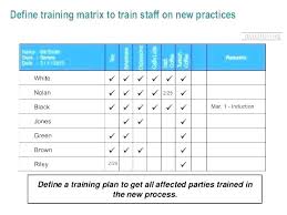 Training Schedule Template Excel Thepostcode Co