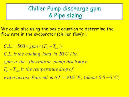 Chiller Piping Systems Edu 2015