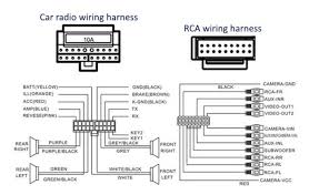 It reveals the parts of the circuit as simplified forms, as well as the power as well as signal connections between the gadgets. 1999 Saab 9 3 Radio Wiring Diagram Wiring Diagram Left