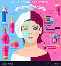 skincare makeup beauty infographics