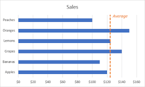add vertical line to excel chart