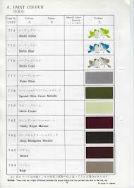 suzuki colour codes manual