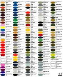 Model Master Paint Chart Related Keywords Suggestions