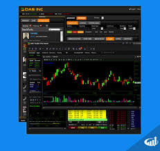 Stock Market Trading Platform Features