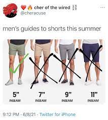 Mens Short Shorts Meme gambar png