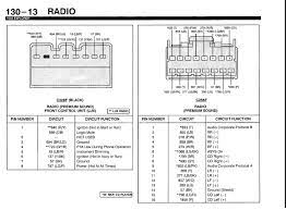 .2004 2005 ford explorer vehicle wiring chart and diagram, 2010 ford explorer fuse diagram ricks free auto repair, request a ford remote start ford fiesta car stereo wiring diagram modifiedlife com, cigarette lighter always on rewire to different fuse, were is te locaion of the kill switch on a ford exploer. 1995 Ford Explorer Stereo Wiring Diagram Wiring Diagrams Exact Bare