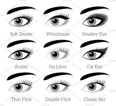 eye makeup types vector infographic
