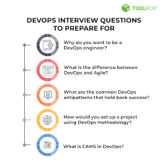top 15 devops interview questions and