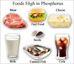 blood phosp levels