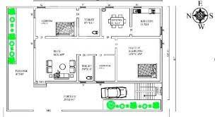 West Facing House Plan Should Not Be