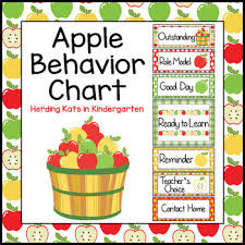 Apple Behavior Clip Chart