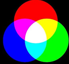 Renkler nasıl elde edilir diye farklı renkleri denerken, koyu renkleri açık renklere eklerken azar azar ilave ederek kontrollü bir şekilde ekleyin. Renk Karisimlari Hangi Renkler Karisirsa Ortaya Hangi Renk Cikar