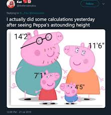 Peppa Pig Wallpaper Peppa Pig Height Comparison