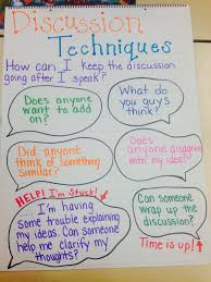Classroom Discussions Accountable Talk Sentence Stems