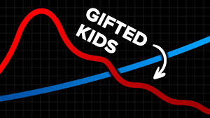 gifted kids are actually special needs