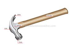 Image result for tool of carpenter