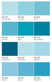 painting ideas for walls blue shades