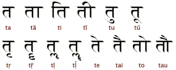 Learn Hindi Alphabets Tamilcube