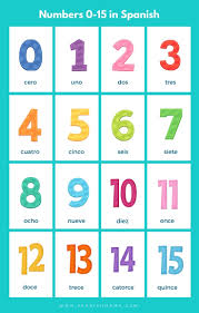 numbers in spanish worksheets and how