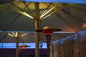 Outdoors With A Commercial Patio Heater